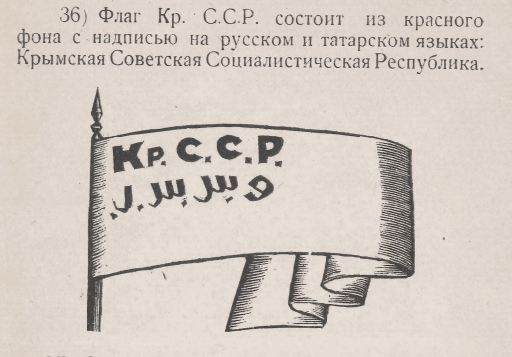 лист из конституции 1921